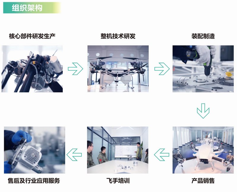 &#20061;&#28216;&#24179;&#21488;&#45;&#20061;&#28216;&#40;&#20013;&#22269;&#41;&#19968;&#31449;&#24335;&#26381;&#21153;&#24179;&#21488;